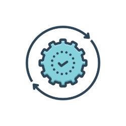 Pygmy commerce support best ecommerce platform in India