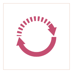 Pygmy commerce support best ecommerce platform in India